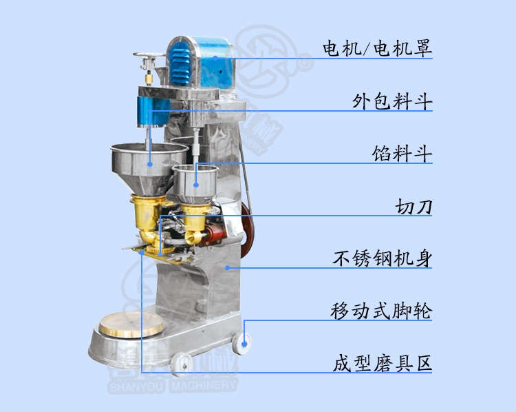 包心肉丸成型機